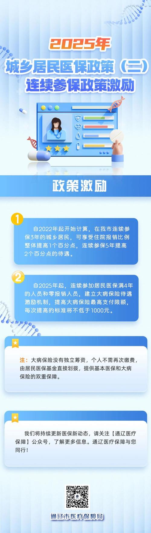  保险政策