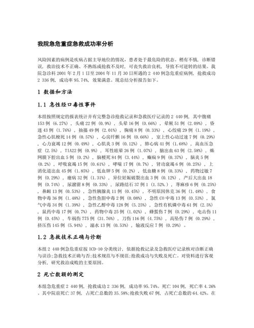  成功率分析