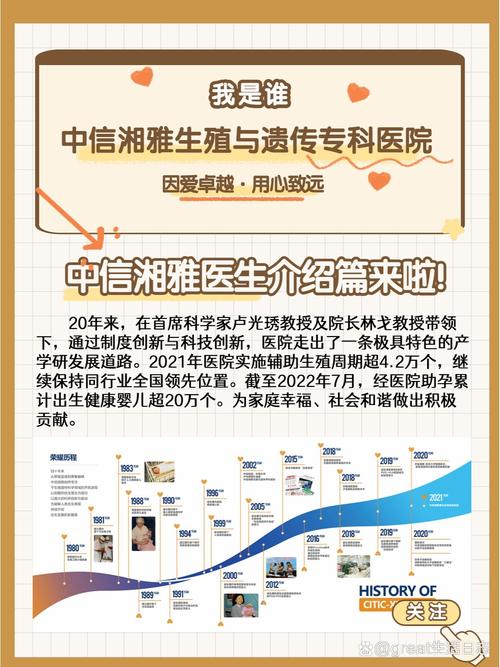  医疗服务

<h1>中信湘雅试管婴儿服务的独特优势解析</h1>

<p>在当今这个快节奏的社会中，不孕不育已经成为许多家庭的心头之痛。幸运的是，随着现代医学的飞速发展，试管婴儿技术成为了解决这一难题的重要手段。而中信湘雅生殖与遗传专科医院作为国内试管婴儿技术的佼佼者，凭借其独特的优势，为无数家庭带来了希望和喜悦。本文将深入探讨中信湘雅试管婴儿服务的独特优势，帮助您更好地了解这一领域的领军者。</p>

<h2>先进的医疗设备和专业团队</h2>

<p>中信湘雅生殖与遗传专科医院拥有国内一流的医疗设备
