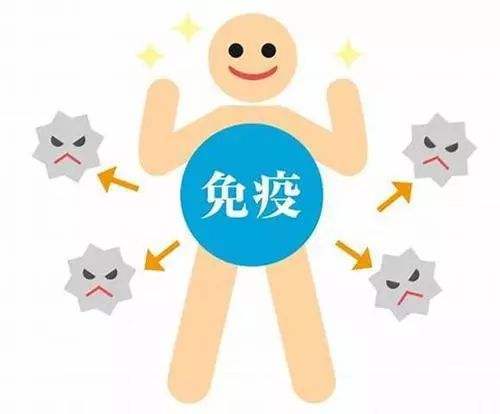 免疫因素