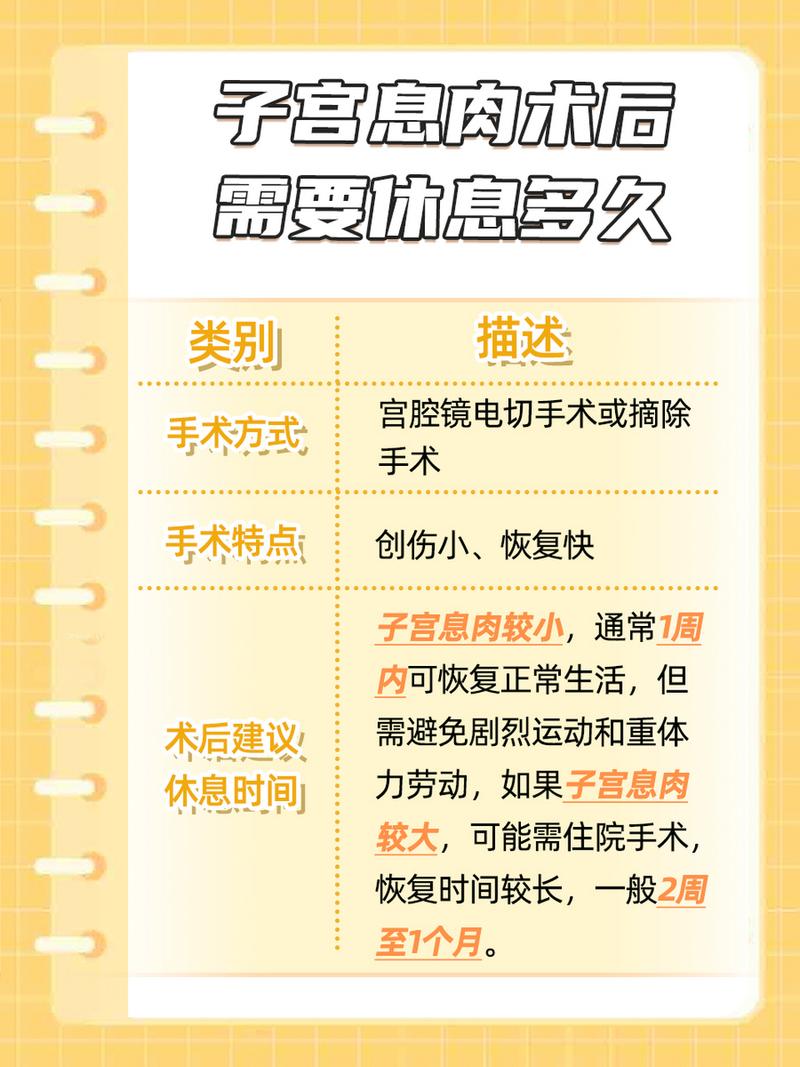 术后休息时间