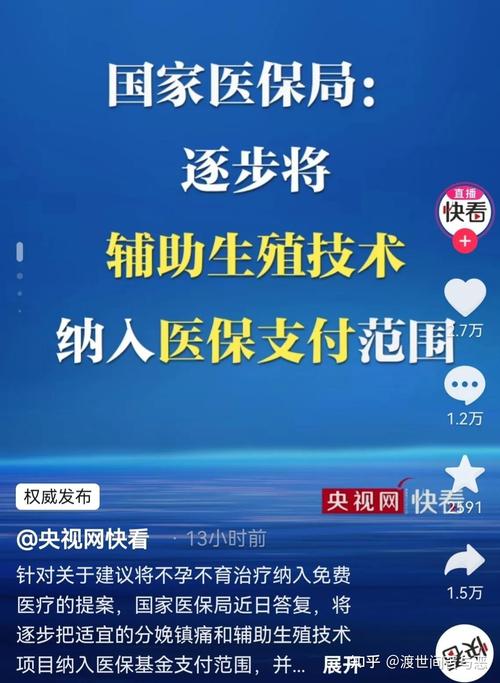 海南试管婴儿、医保政策、辅助生殖