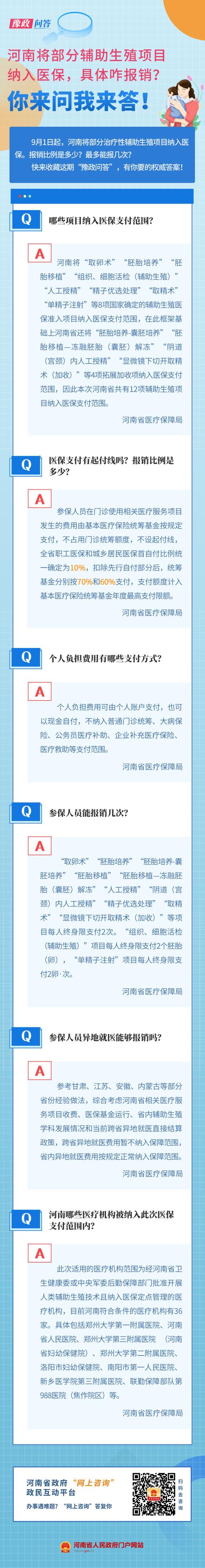 河南试管婴儿政策