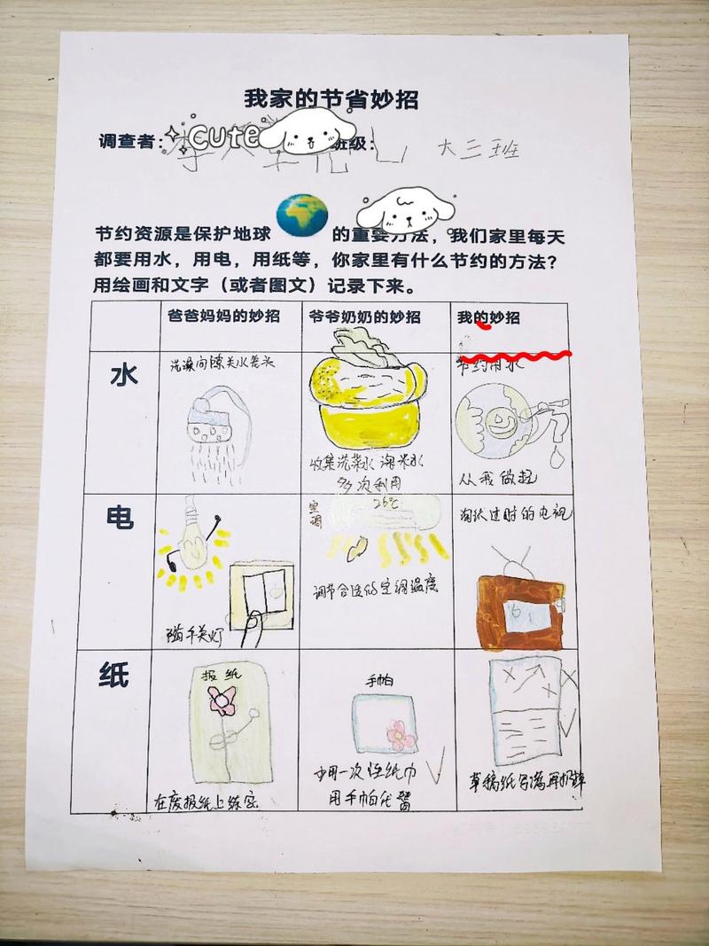  节省方法