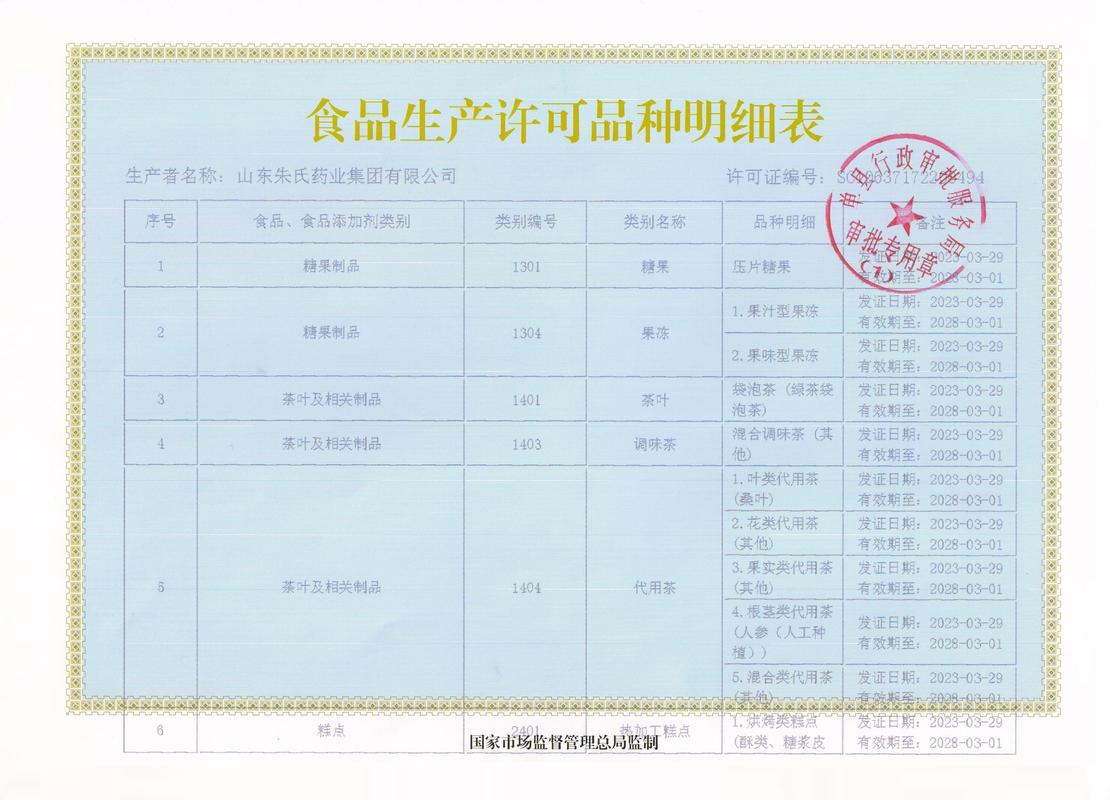 证件明细