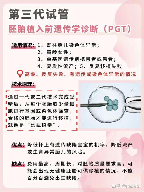 试管婴儿不适宜人群