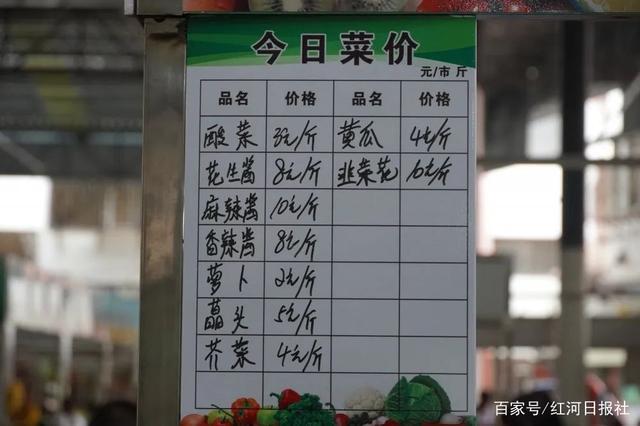 明码标价