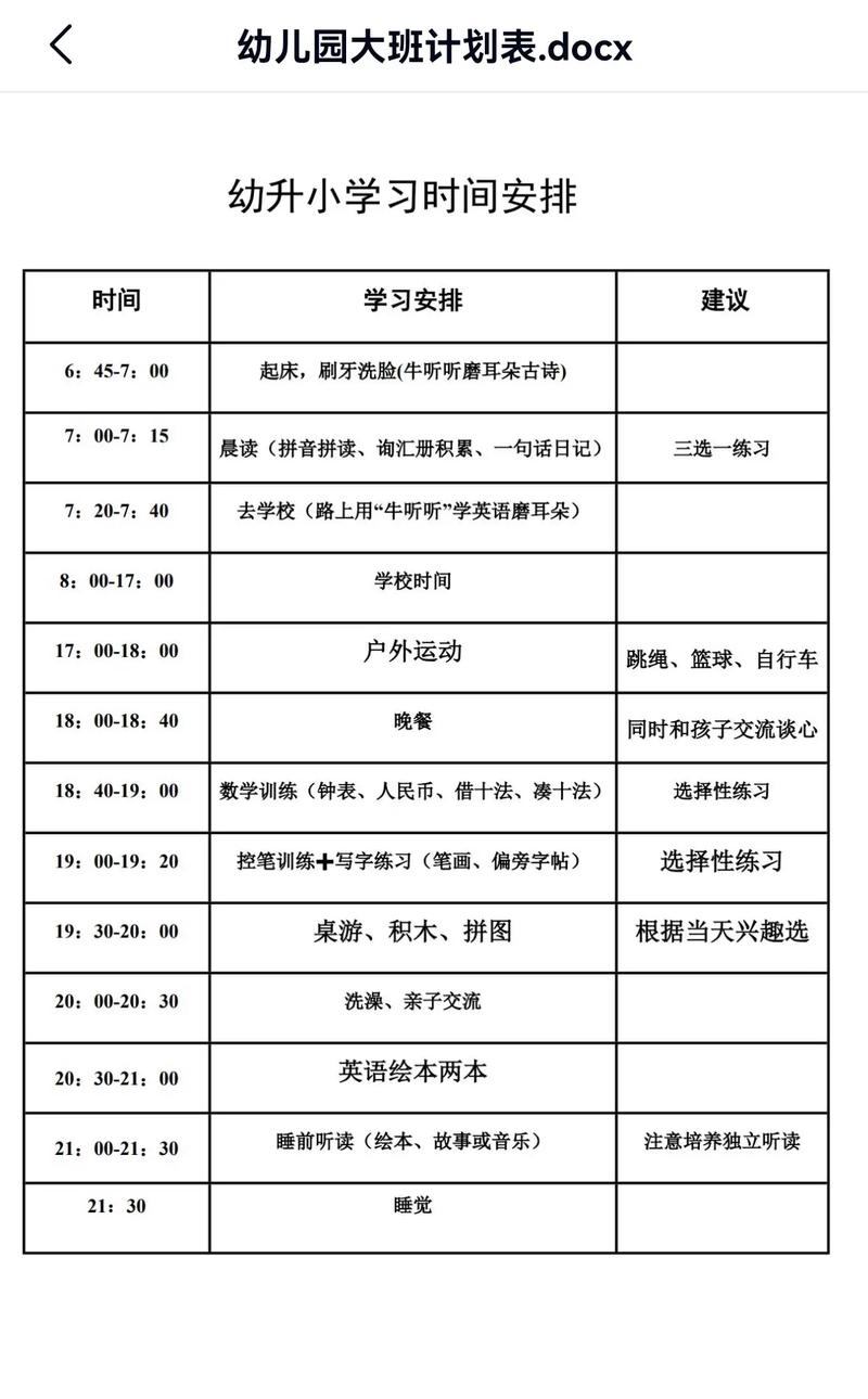  时间规划