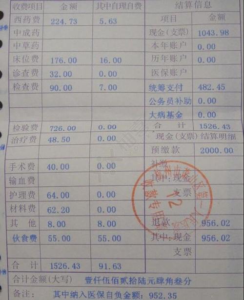 兰州试管婴儿费用