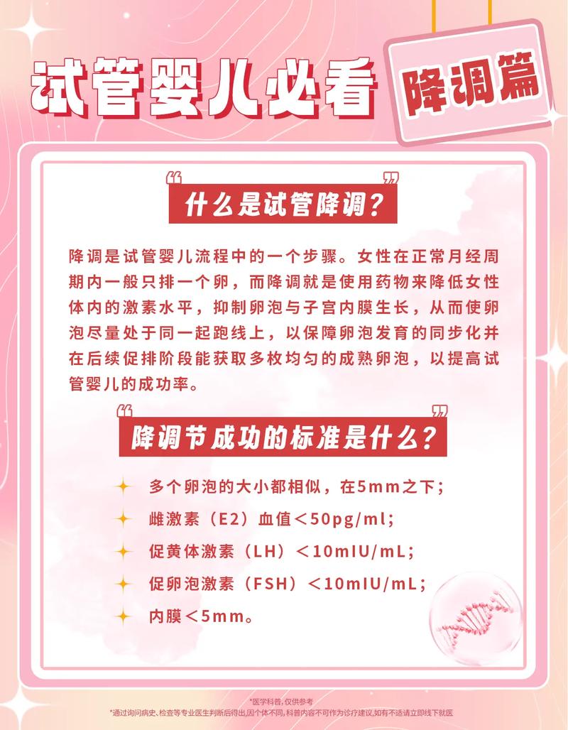 试管婴儿不降调