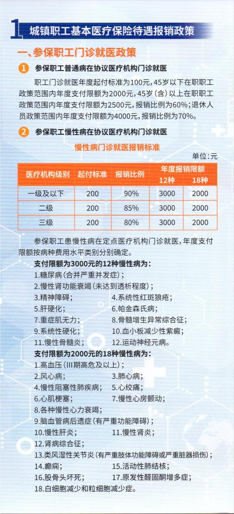  报销政策