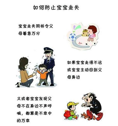  走失应对