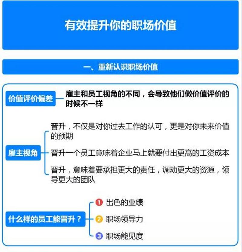 职场策略
