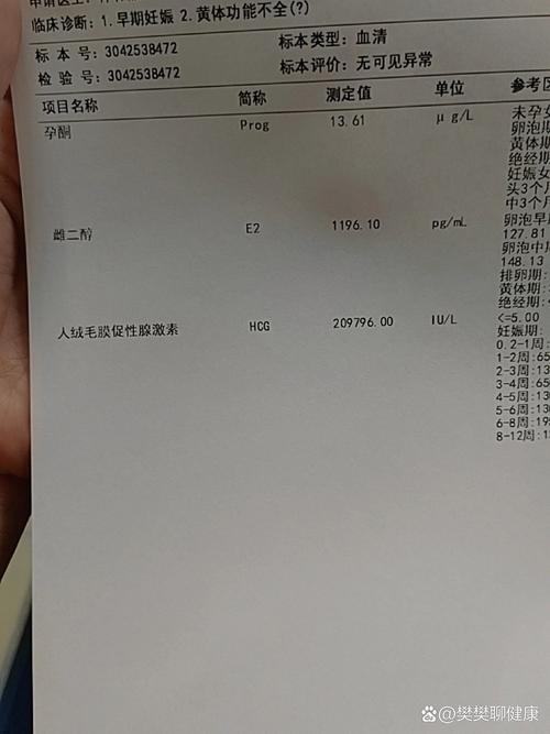 孕酮检测