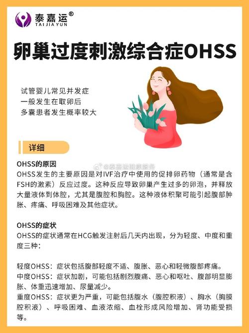 试管婴儿副作用