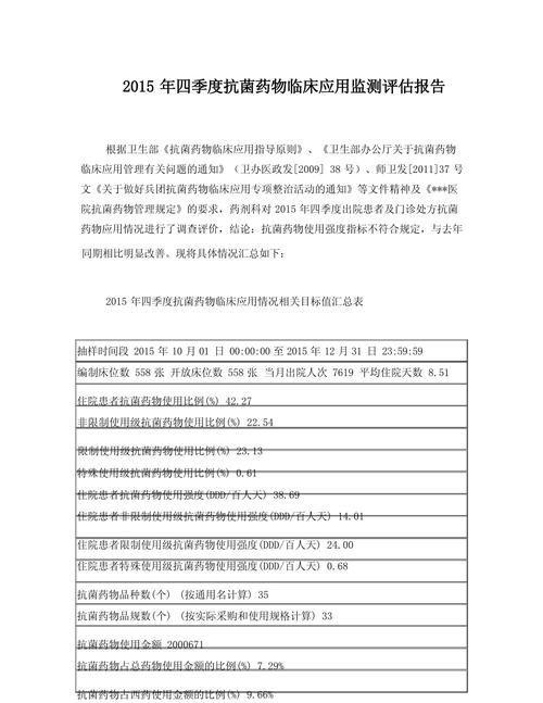 监测评估