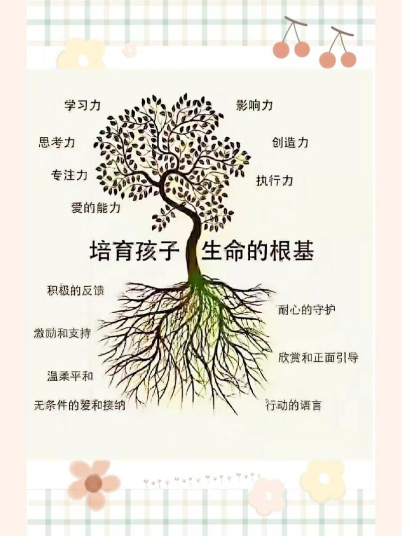 家庭意义