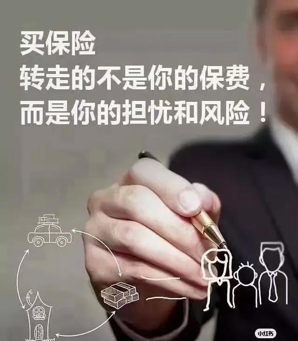 风险担忧