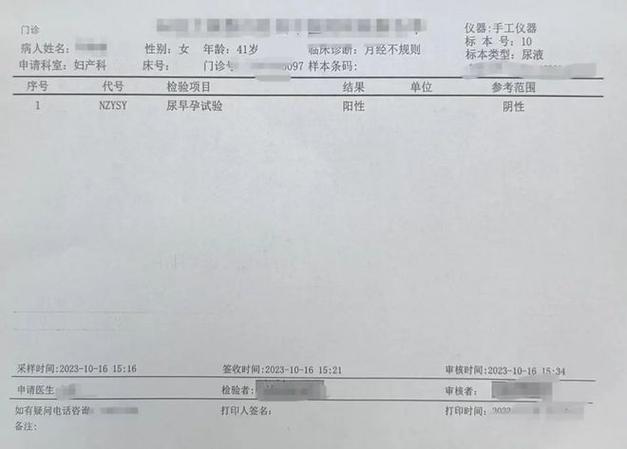 尿 hCG