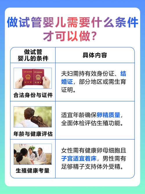 藏族地区、早博县、试管婴儿、辅助生殖