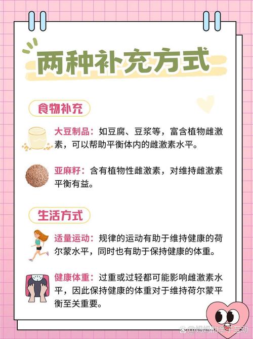 激素补充方案