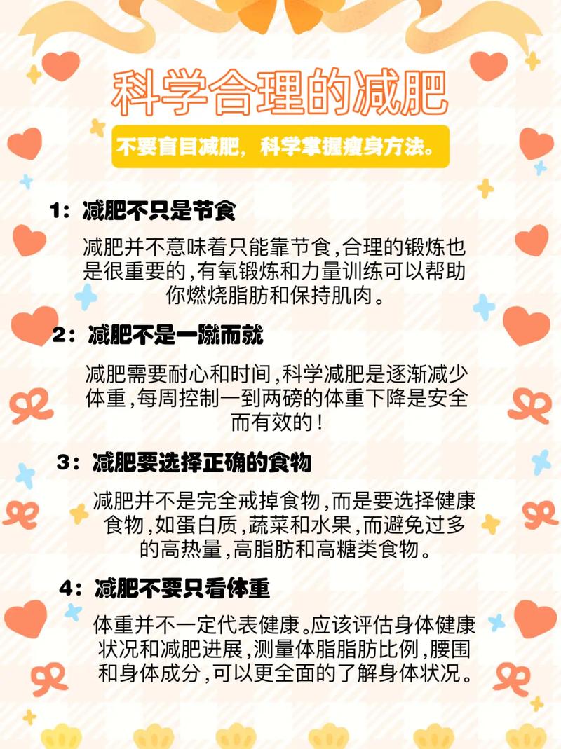 体重控制