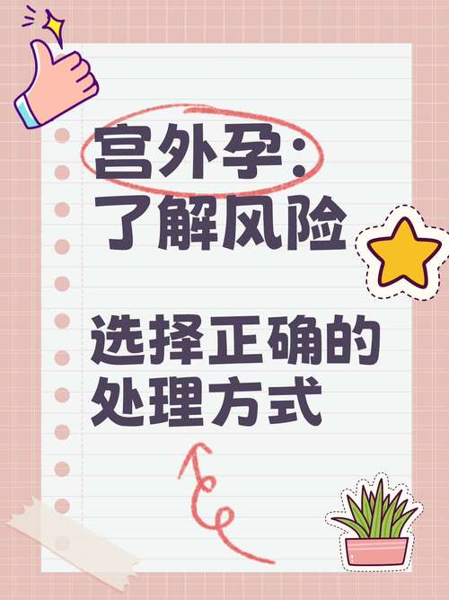 宫外孕风险