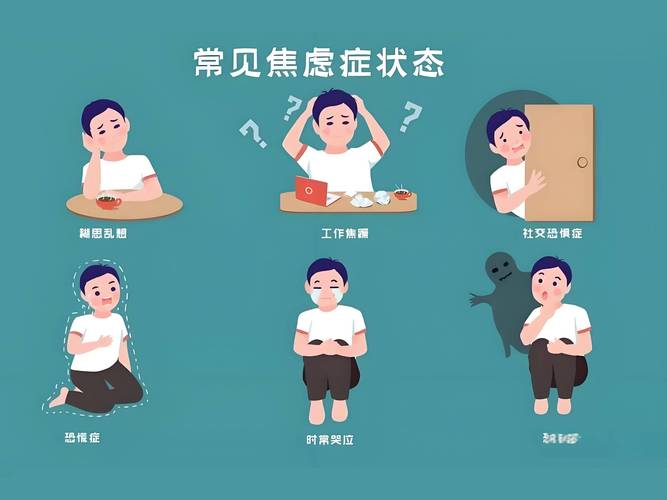 焦虑症