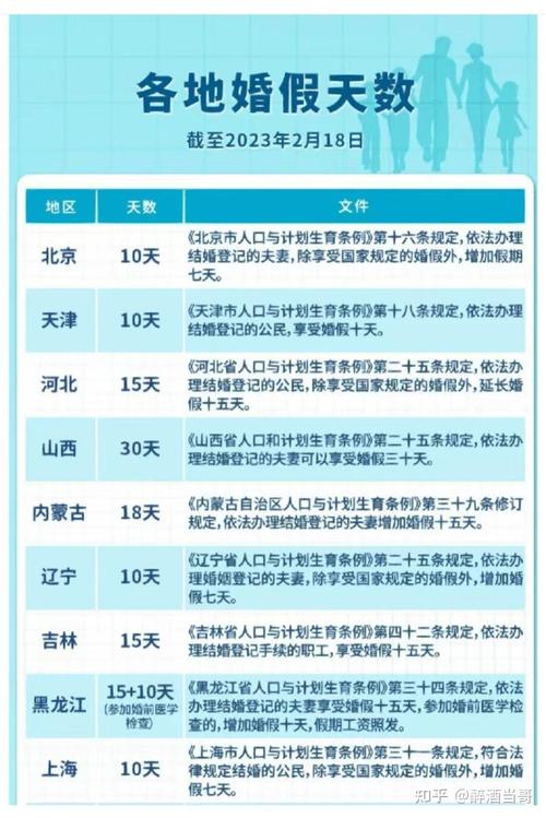  浙江政策