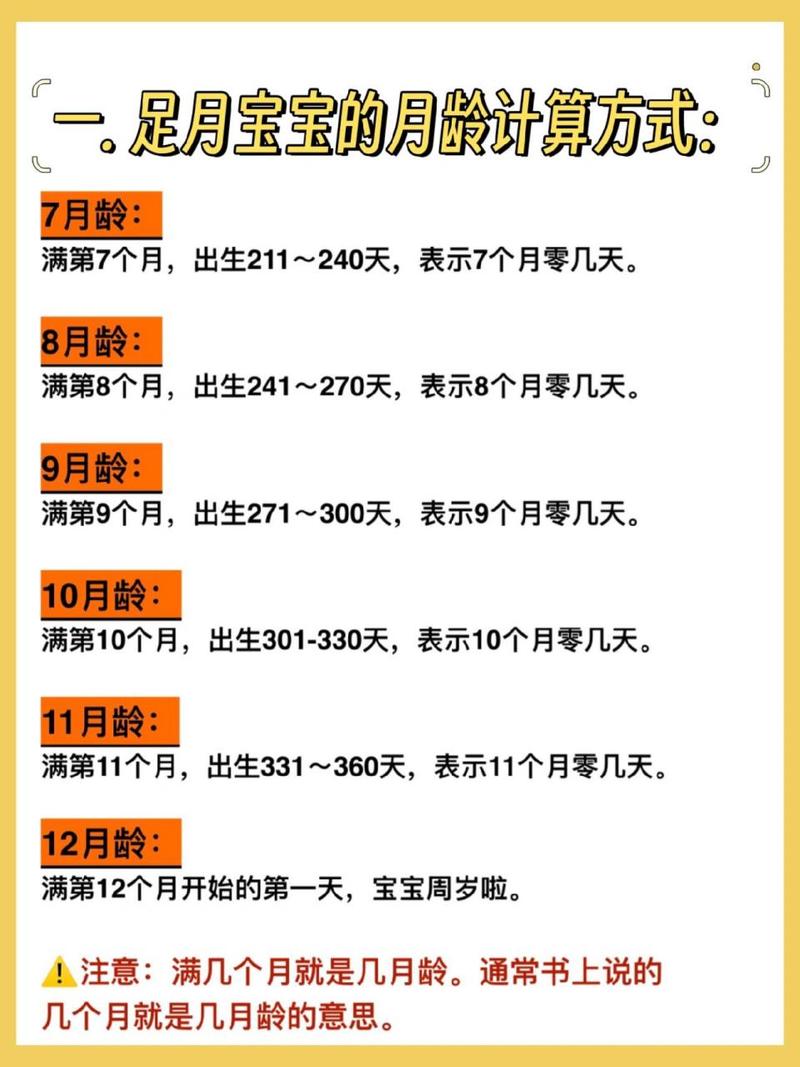 足月计算