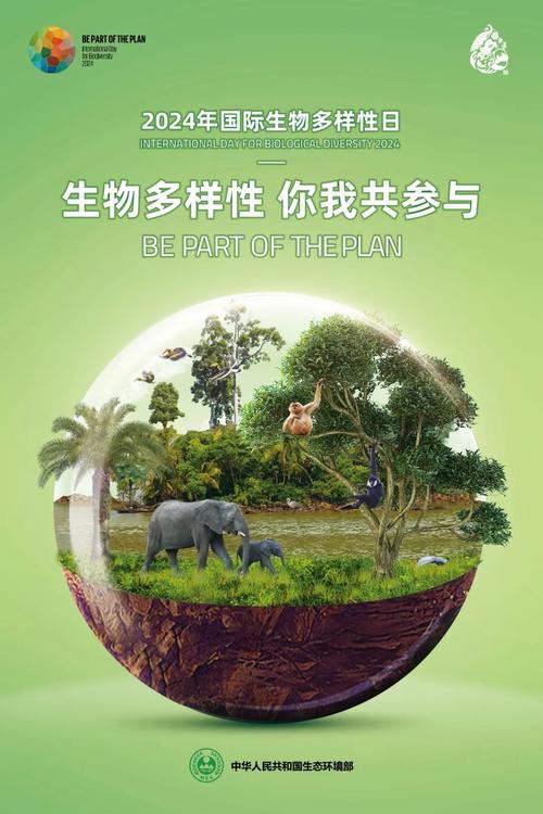  生育多样性