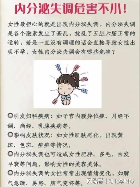  内分泌失衡