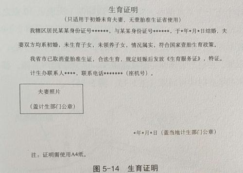 做试管婴儿需要生育证明吗？