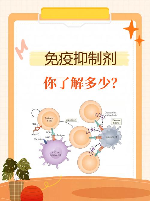 免疫抑制