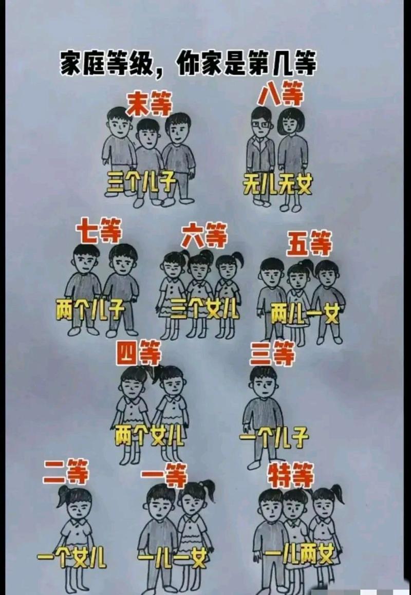 特殊家庭