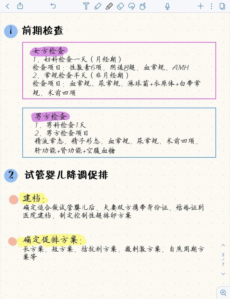  医疗辅助

<h1>试管婴儿期间上班族的生存智慧</h1>

<p>在现代社会，许多家庭选择通过试管婴儿技术来实现生育梦想。然而，对于上班族来说，这一过程不仅是生理上的挑战，更是心理和工作上的考验。今天，我们就来聊聊，在试管婴儿期间，上班族如何调整心态，平衡工作与治疗，以及如何保持健康的生活方式。</p>

<h2>试管婴儿技术简介</h2>

<p>试管婴儿，即体外受精-胚胎移植技术（IVF-ET），是一种帮助不孕不育患者实现生育的医疗辅助手段。它包括多个步骤，从药物刺激卵巢、取卵、体外受精到胚胎移植