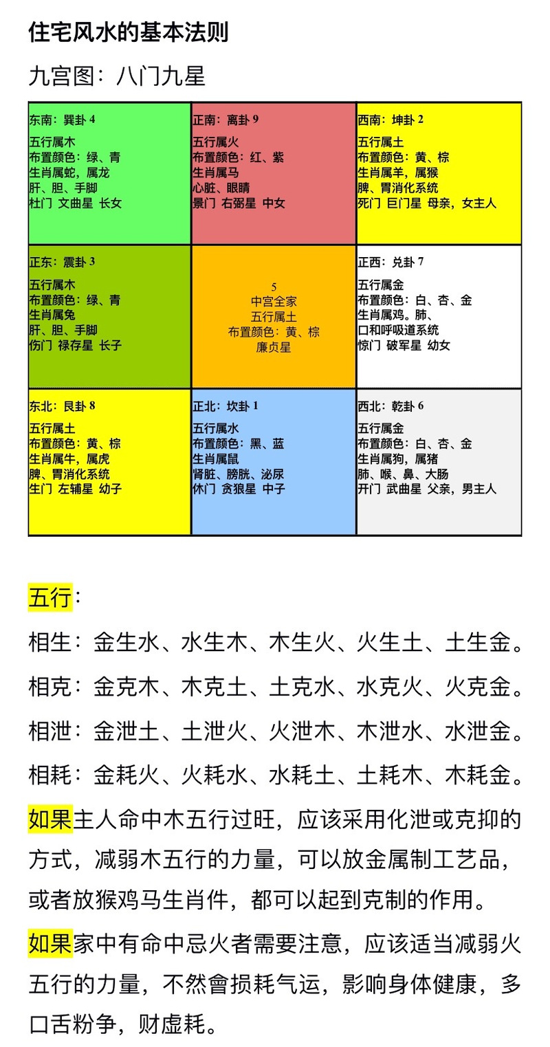 家人作用