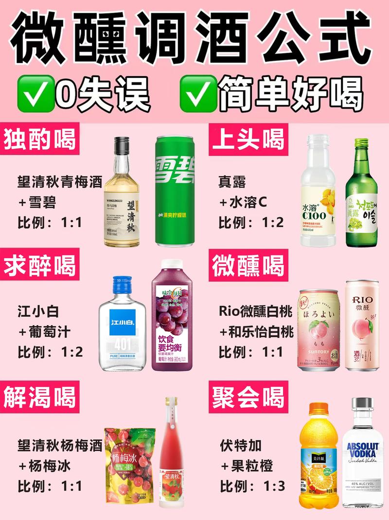 调酒秘籍
