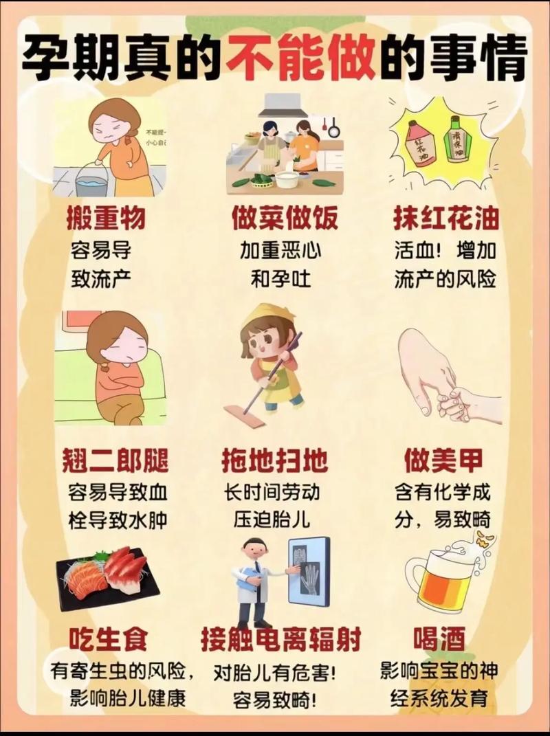  孕期健康