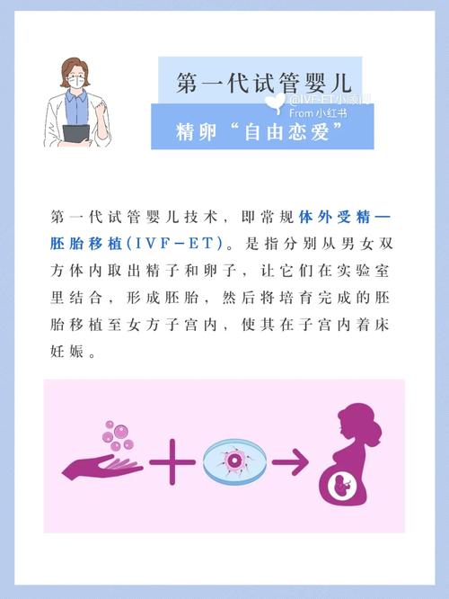九几年试管婴儿技术出现了吗？