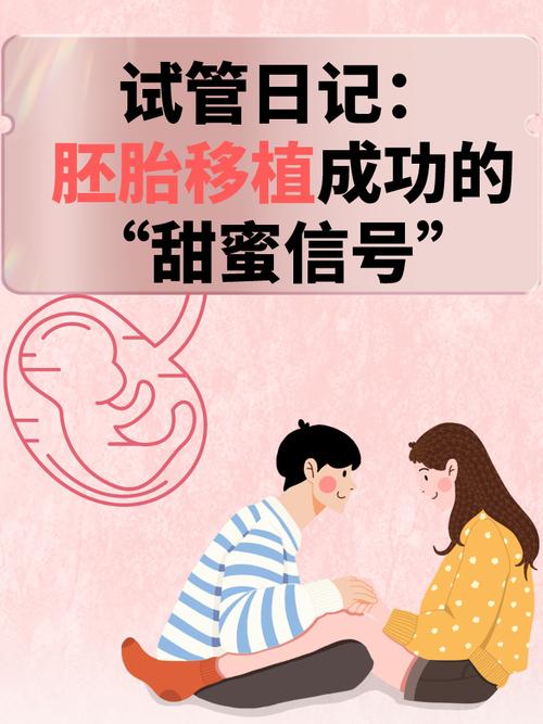 移植成功