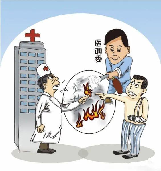 医疗维权