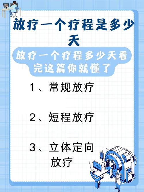 治疗天数