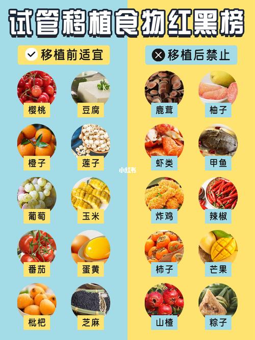 试管婴儿饮食：淀粉要忌口吗？