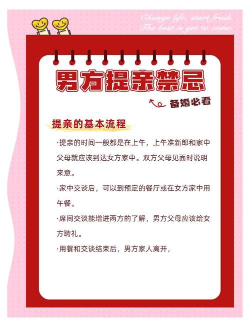 男方注意事项