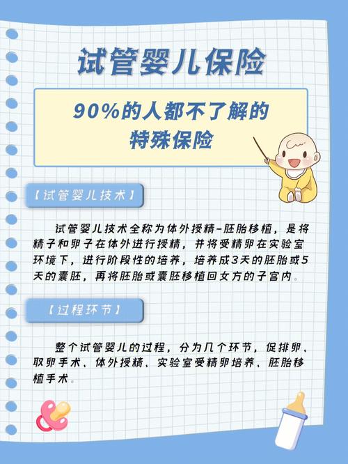 试管婴儿也能上商业保险吗？