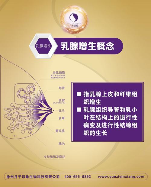 内分泌失调
描述: 本文探讨了乳腺增生对试管婴儿成功率的影响。介绍了乳腺增生的情况及试管婴儿成功率的影响因素，分析两者关系并给出应对措施，帮助有乳腺增生又想做试管婴儿的女性了解相关知识。