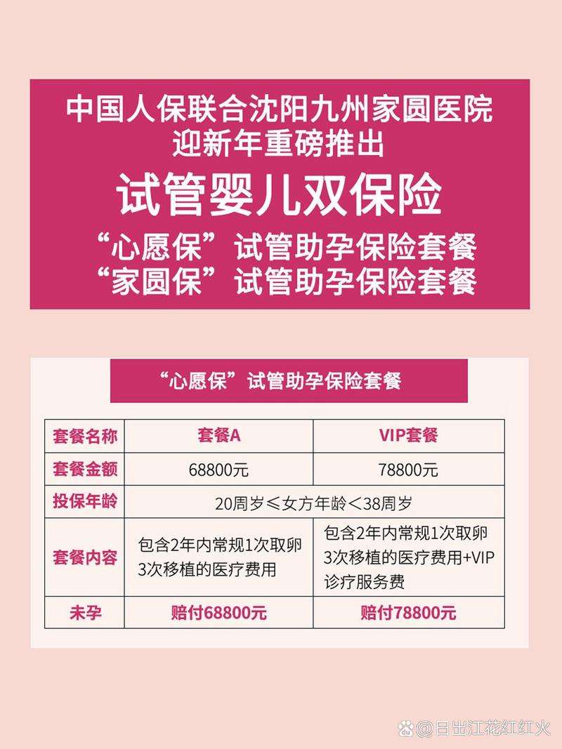 试管婴儿失败了，退款有哪些条件？