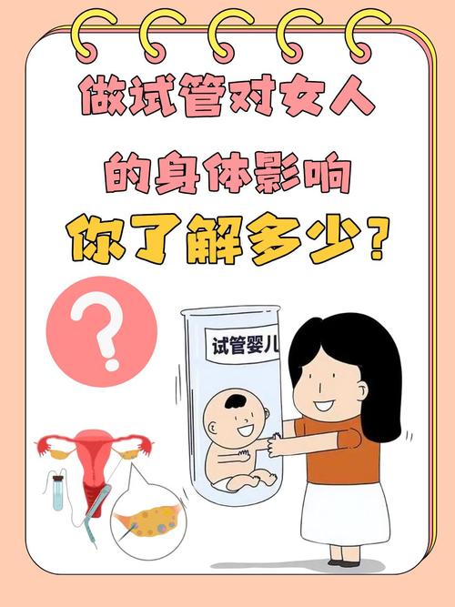 试管婴儿是否增加患癌风险？