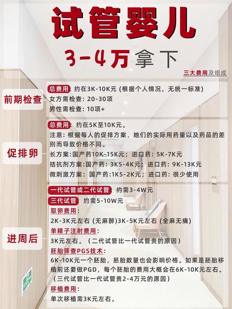 结扎后试管婴儿的费用是多少？